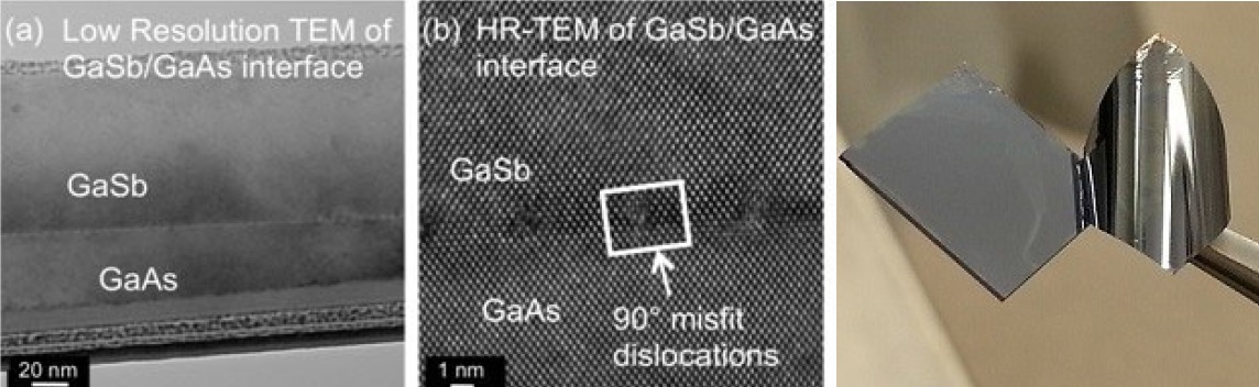Картинки по запросу GaSb-based Solar Cells